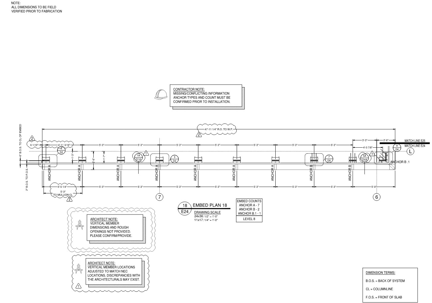 Engineering and coordination sample drawing