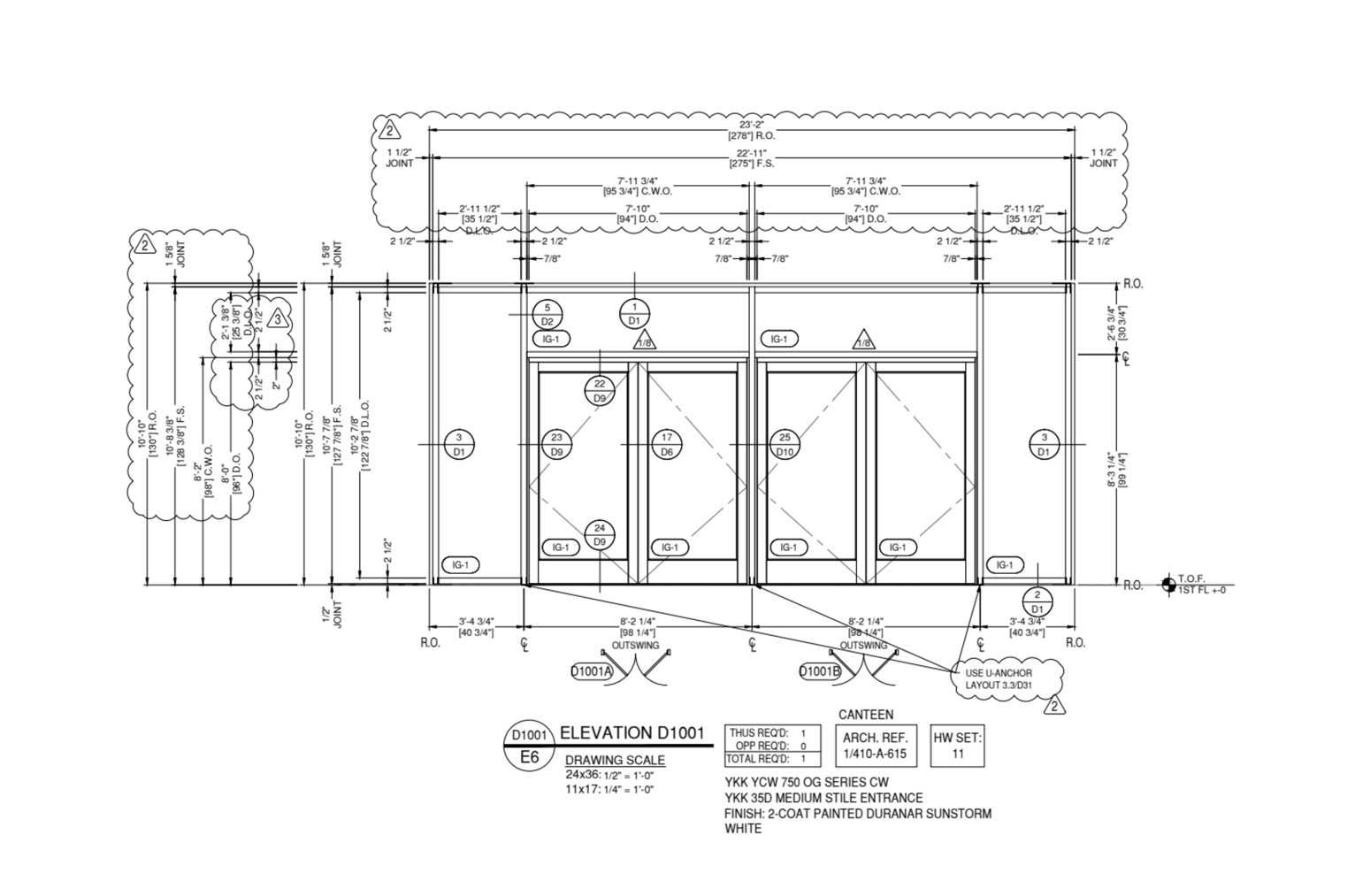 Detail where drafting coordination and engineering responsibility are clearly separated