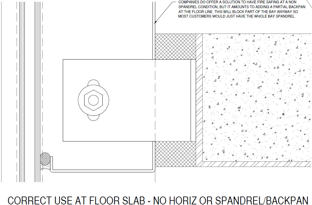 fire-safing-08 Fire safing detail at a floor slab condition with no spandrel backpan and no nearby horizontal. In these situations, the perimeter fire barrier assembly may require a partial backpan or a deeper safing location to create a workable sealing surface.